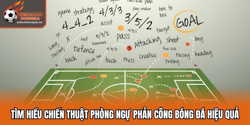 Tìm Hiểu Chiến Thuật Phòng Ngự Phản Công Bóng Đá Hiệu Quả